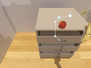 Apple trajectory